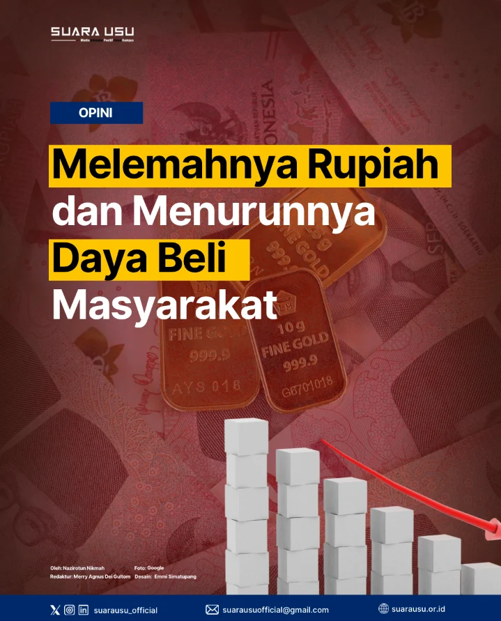 Rupiah Melemah, Daya Beli Mulai Kehilangan Kuat