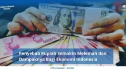 Rupiah Melemah, Mencapai Rekor Terlemah Baru: Apa yang Terjadi dan Bagaimana Dampaknya?