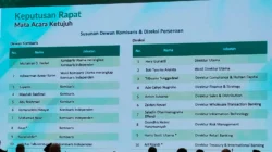 RUPST WTON Rombak Komisaris dan Direksi, Ini Susunan Pengurus Baru