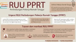 RUU PPRT Disetujui Jadi UU, Martin Manurung: Selamat kepada Pekerja Rumah Tangga