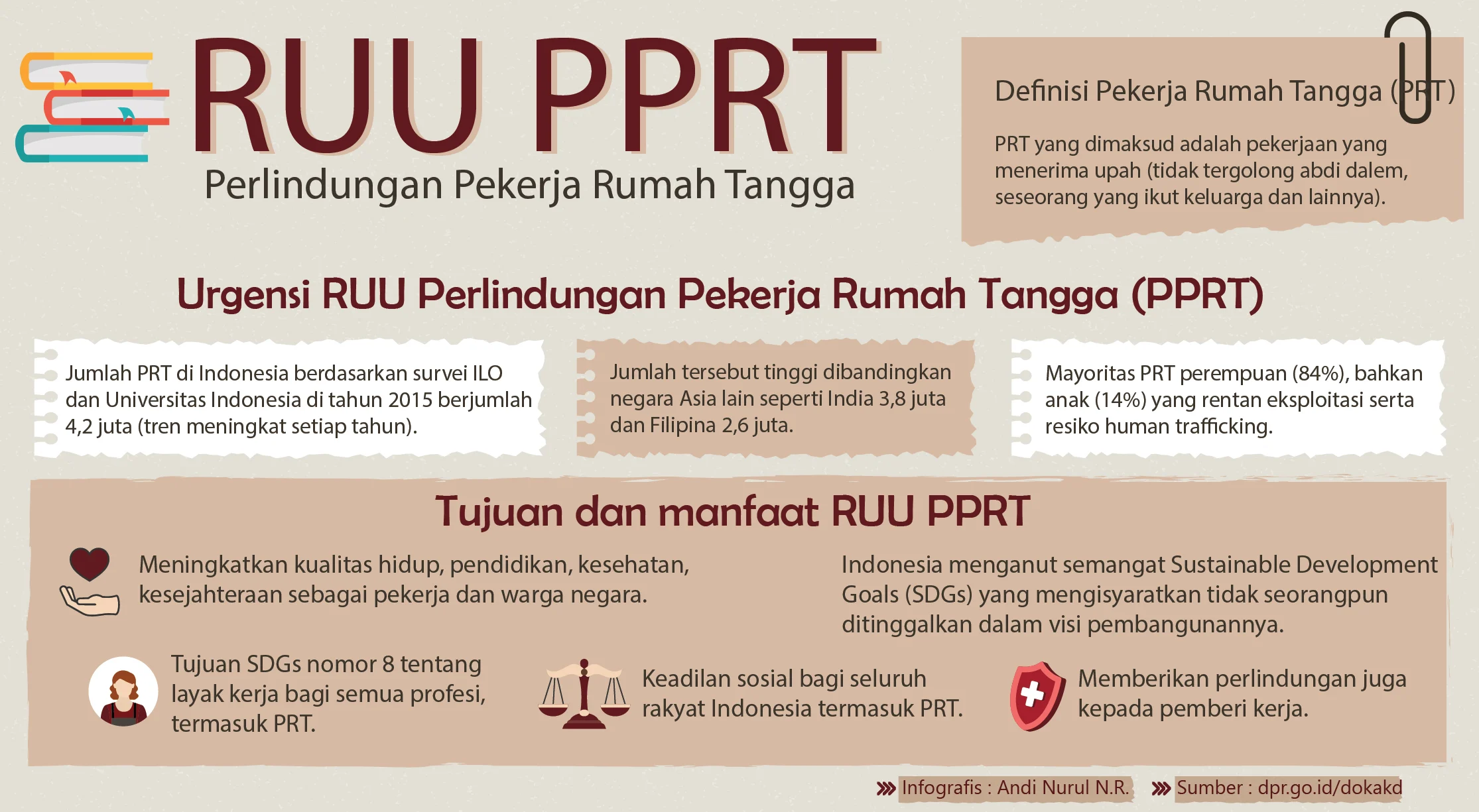 RUU PPRT Disetujui Jadi UU, Martin Manurung: Selamat kepada Pekerja Rumah Tangga