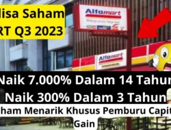 Saham Alfamart (AMRT) Turun ke MSCI Small Cap, Tren Saham Liar