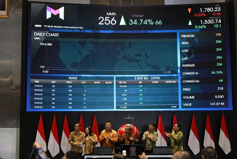 Saham MBAP Melonjak 4,5 Persen, Laba Kuartal I Membaik