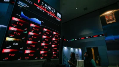 Saham Perbankan Anjlok 0,87 Persen saat IHSG Berakhir di 7.102