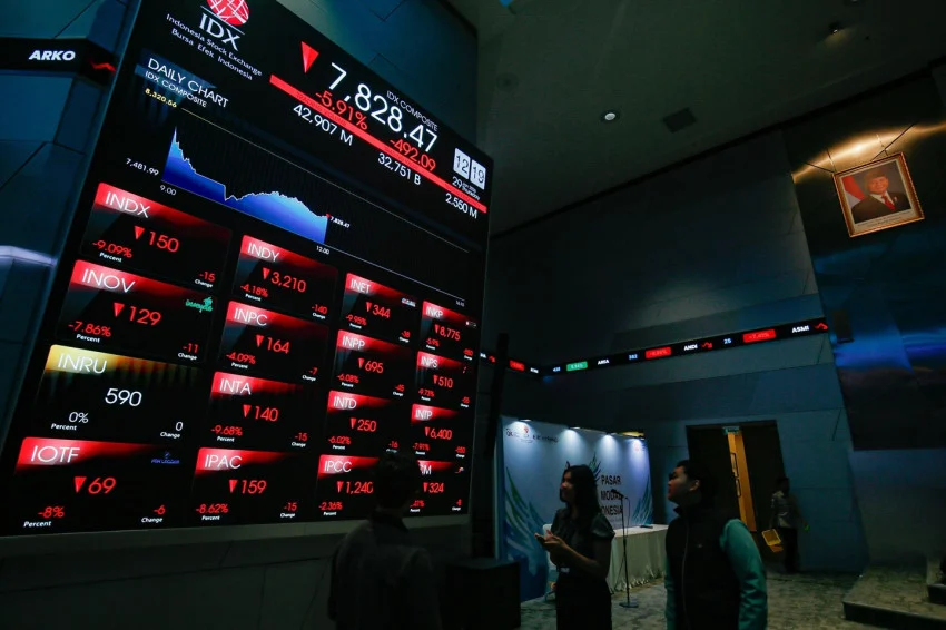 Saham Perbankan Anjlok 0,87 Persen saat IHSG Berakhir di 7.102