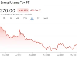 Saham TOBA Dinilai di Bawah Harga Wajar, Mayoritas Pendapatan Kini dari Non-Batu Bara