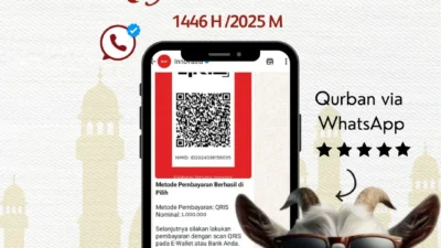 Sambut Idul Adha 1447 H, Berkurban Semakin Praktis di Aplikasi Raya