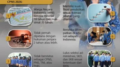 Siap-siap! Pendaftaran CPNS 2026 akan Dibuka: Jadwal, Kuota, dan Tips Hindari Hoaks
