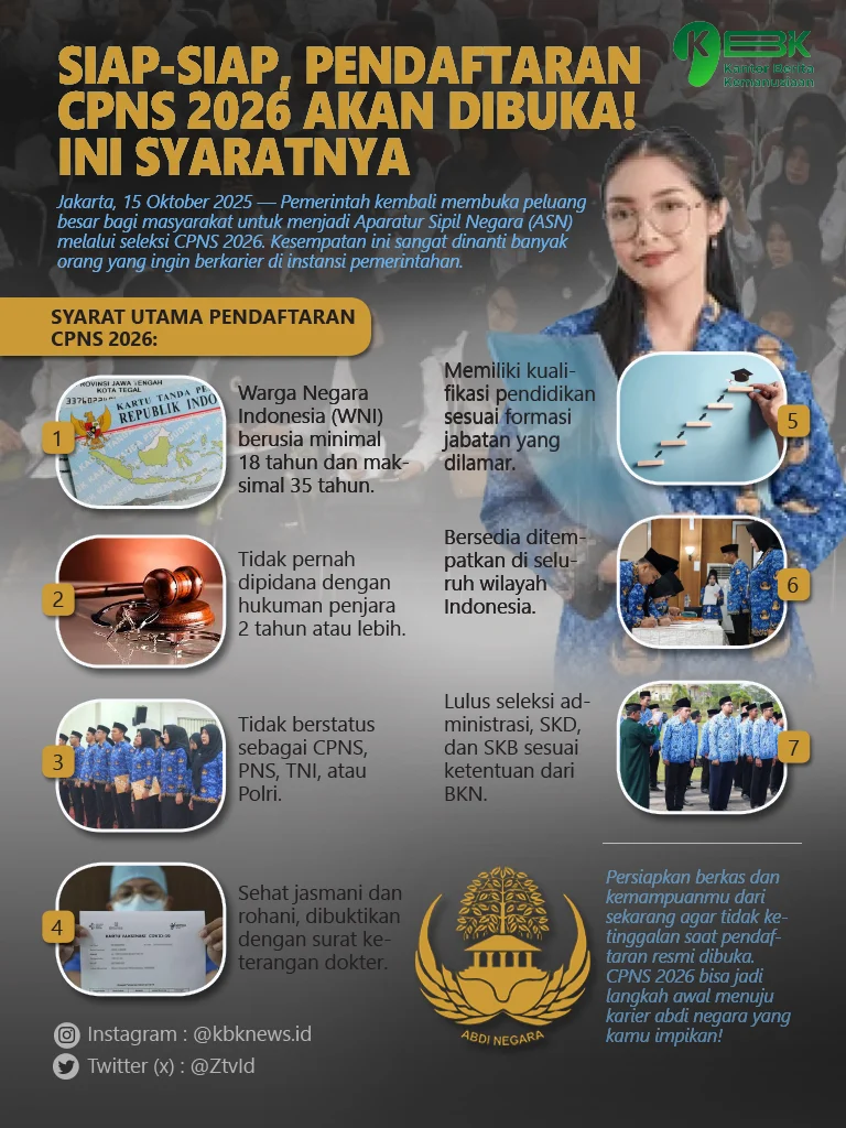 Siap-siap! Pendaftaran CPNS 2026 akan Dibuka: Jadwal, Kuota, dan Tips Hindari Hoaks