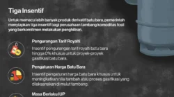 Sinyal Bahaya Batu Bara Muncul, ESDM Siapkan Langkah Baru