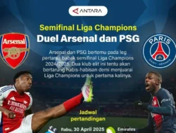 Skenario Tak Terduga di Liga Champions: Apa yang Diharapkan dari Final Arsenal vs PSG?