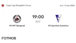Spartak Subotica vs IMT Novi Beograd: Pertandingan Penting di Super Liga