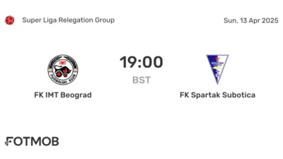 Spartak Subotica vs IMT Novi Beograd: Pertandingan Penting di Super Liga