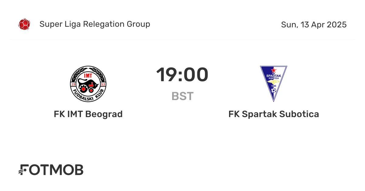 Spartak Subotica vs IMT Novi Beograd: Pertandingan Penting di Super Liga