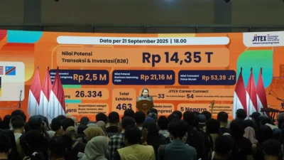 SRTG Umumkan Dividen Rp1,4 Triliun, Simak Jadwal Pembagiannya