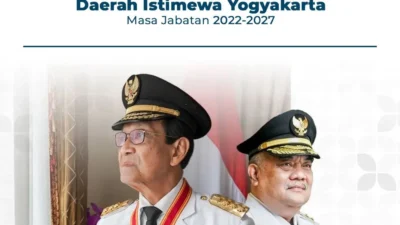 Sultan HB X Dukung Kodam baru DIY, Langkah Strategis Perkuat Keamanan dan Pembangunan Yogyakarta