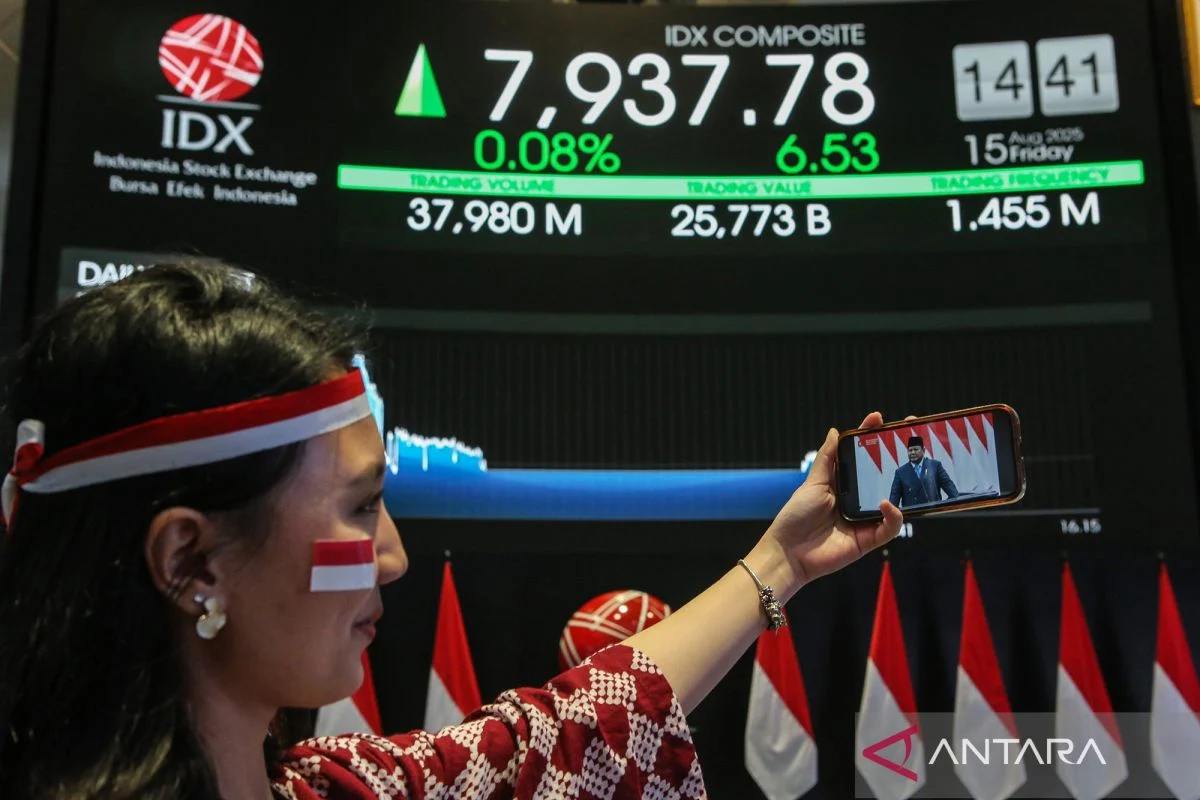 Surya Fajar Sekuritas Pastikan MKBD Tetap Aman di Tengah Pelemahan IHSG