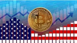 The Fed Terbelah, Bitcoin Bergejolak