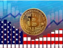 The Fed Terbelah, Bitcoin Bergejolak