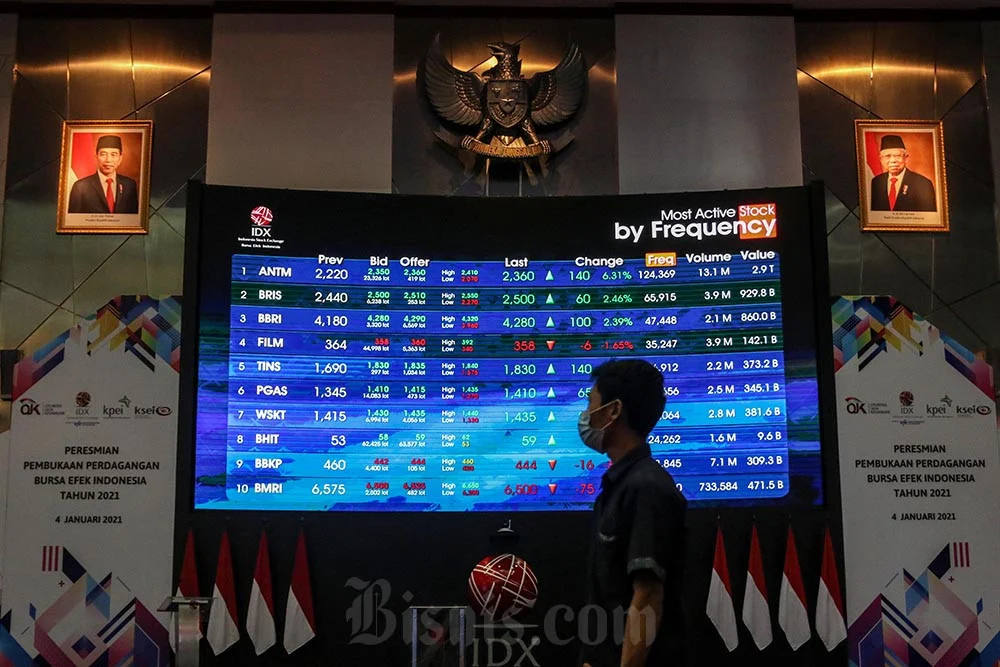 Top Movers Kemarin tak Semuanya Dibanjiri Dana Asing