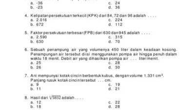 Topik Hangat Soal TKD Matematika SD Kelas 6 2026, Berita Terkini dan Informasi Penting Lainnya