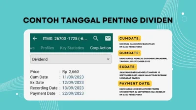 TOWR Bagi Dividen Lagi: Perhatikan Tanggal Cum Datenya