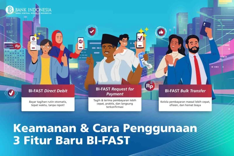 Transaksi BI-FAST KB Bank Tumbuh 40% hingga April 2026