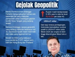 Tugure Nilai Gejolak Geopolitik Bisa Berdampak terhadap Industri Reasuransi