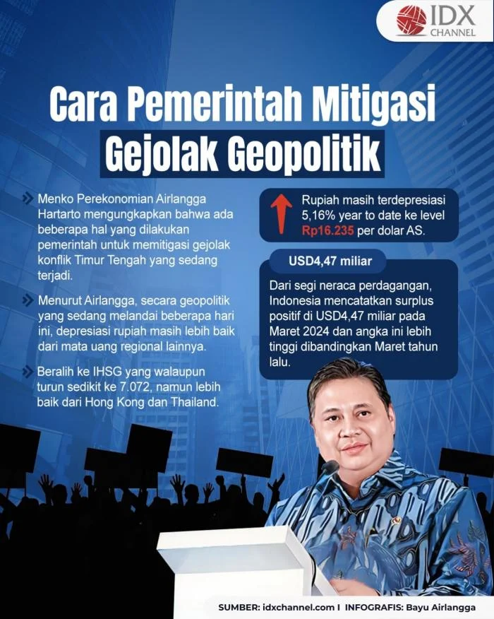 Tugure Nilai Gejolak Geopolitik Bisa Berdampak terhadap Industri Reasuransi