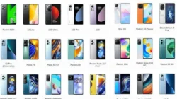 Update Harga Terbaru HP Xiaomi dan iPhone: Spesifikasi, Harga, dan Persaingan di Pasar Indonesia