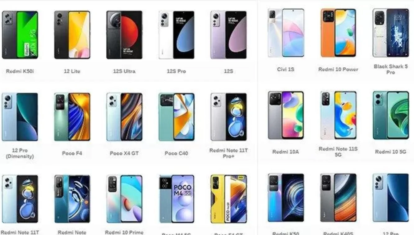 Update Harga Terbaru HP Xiaomi dan iPhone: Spesifikasi, Harga, dan Persaingan di Pasar Indonesia