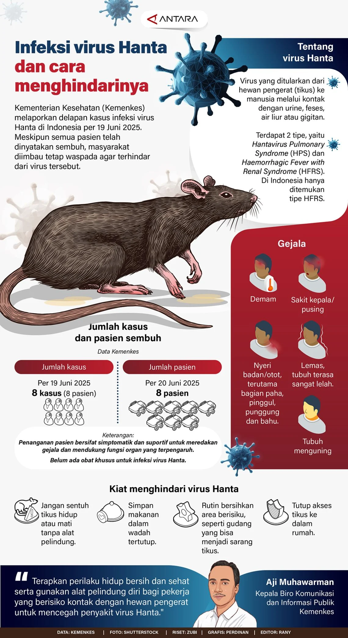 Virus Hanta dan Ebola: Ancaman Baru bagi Kesehatan Global
