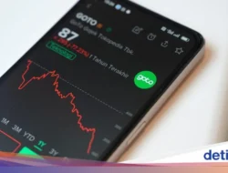 Volatilitas Saham Big Banks Diproyeksi Masih Tinggi Pekan Depan