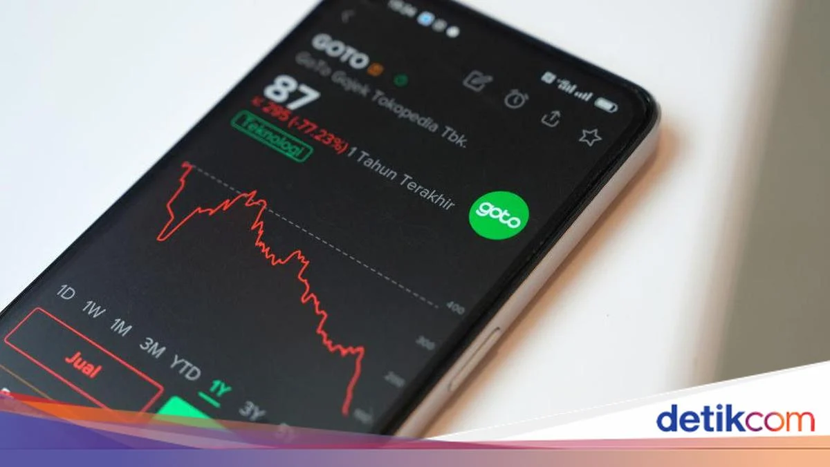 Volatilitas Saham Big Banks Diproyeksi Masih Tinggi Pekan Depan