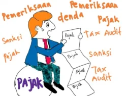 Wajib Pajak Diancam Denda, Dapat Keringanan, dan Pengawasan Ketat: Apa Dampaknya Bagi Anda?