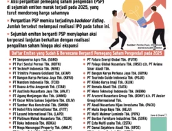 WBSA Perdana 2026 Terjerat FCA dan HSC Siapa Pemegang Saham Pengendali?