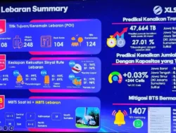 XLSMART Percepat Ekspansi 5G, Fokus Perkuat Jaringan dan Pengalaman Pelanggan