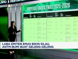 ANTM Jadi Sorotan, Ini Agenda Lengkap RUPS Enam Emiten
