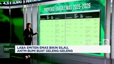 ANTM Jadi Sorotan, Ini Agenda Lengkap RUPS Enam Emiten
