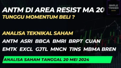 ANTM Kehilangan Momentum di 2.750, Tunggu atau Koleksi?