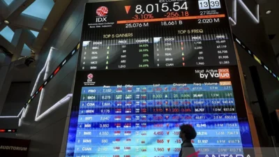 Arah IHSG Hari Ini Setelah Jatuh 4,5 Persen
