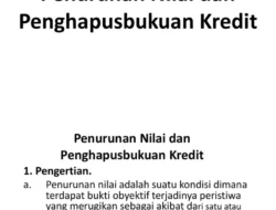 Beban Cadangan Kerugian Penurunan Nilai Susut, Kualitas Kredit Perbankan Mulai Pulih