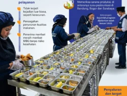 BGN Ungkap Alasan Kenapa Data Penerima MBG Dicek Ulang