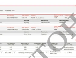 BI Catat NPL KPR Naik Tembus 3,26%, Debitur Kelas Menengah Paling Rentan