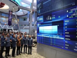 Bursa CFX10: Indeks Aset Kripto Pertama di Indonesia
