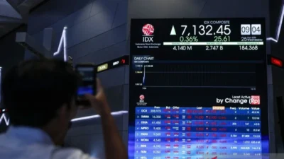 Bursa Eropa Terseret Konflik AS-Iran, Stoxx 600 Ditutup Melemah