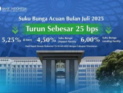 Dampak Kenaikan BI Rate terhadap Investasi Perusahaan Asuransi