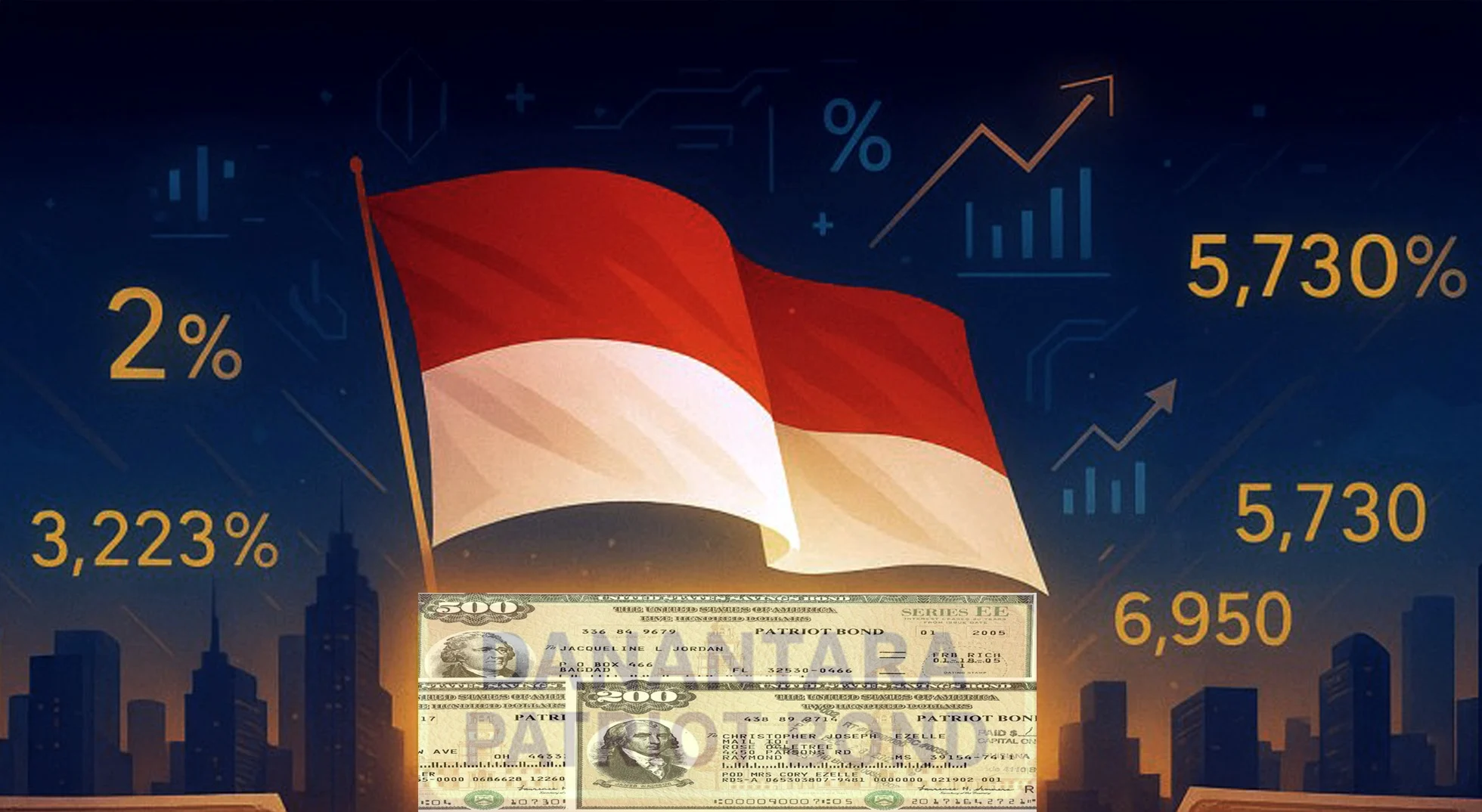 Danantara Terbitkan Merah Putih Bond, Apakah Orang Kaya Wajib Membeli?