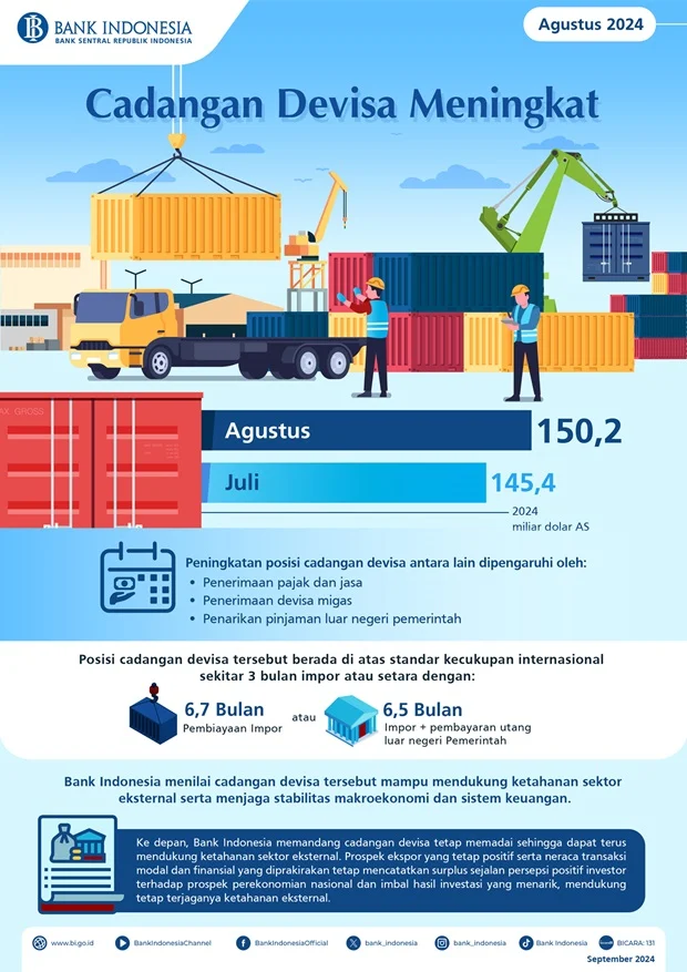 DSI Berpotensi Tekan Transfer Pricing dan Dongkrak Devisa Negara
