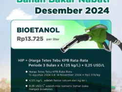 ESDM Umumkan Harga Acuan Bioetanol dan Biodiesel Periode Juni 2026